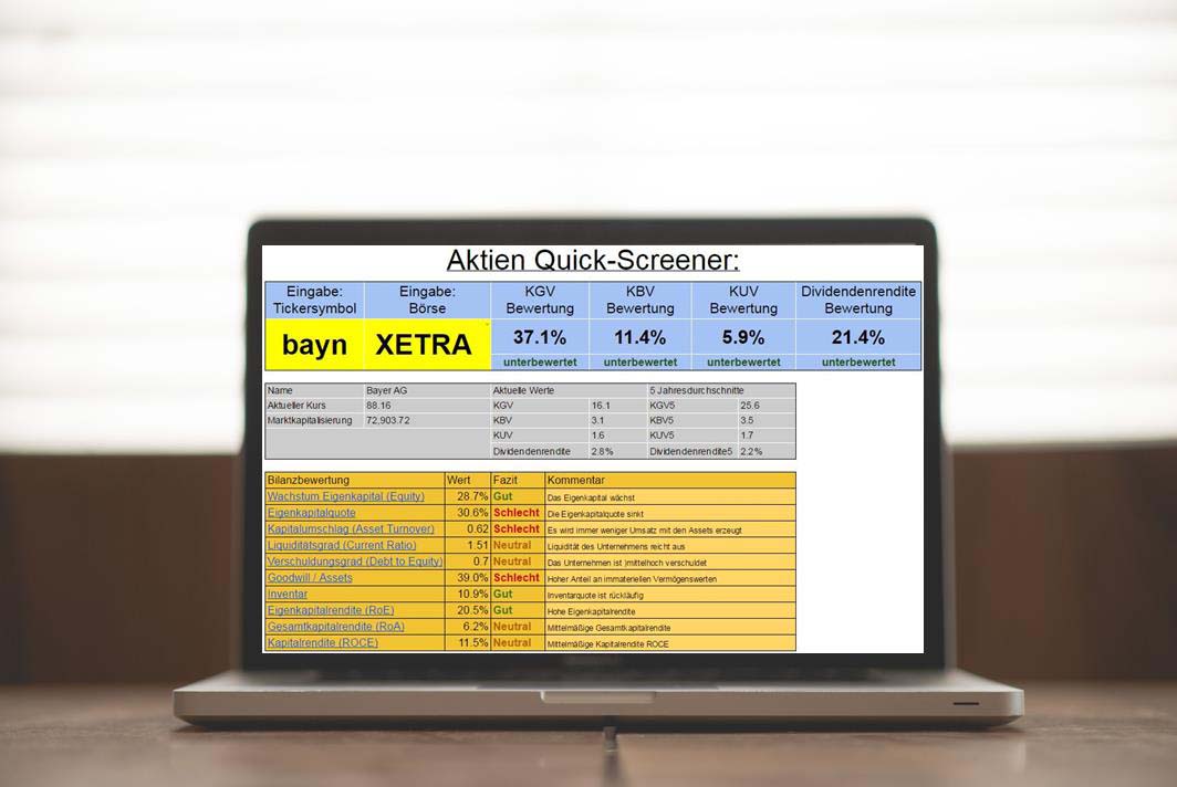 HamsterradBlog Aktien Screener